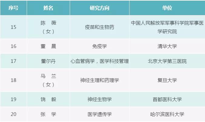 3基础.jpg