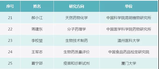 4药学.jpg