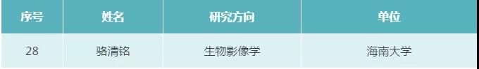 6生物.jpg